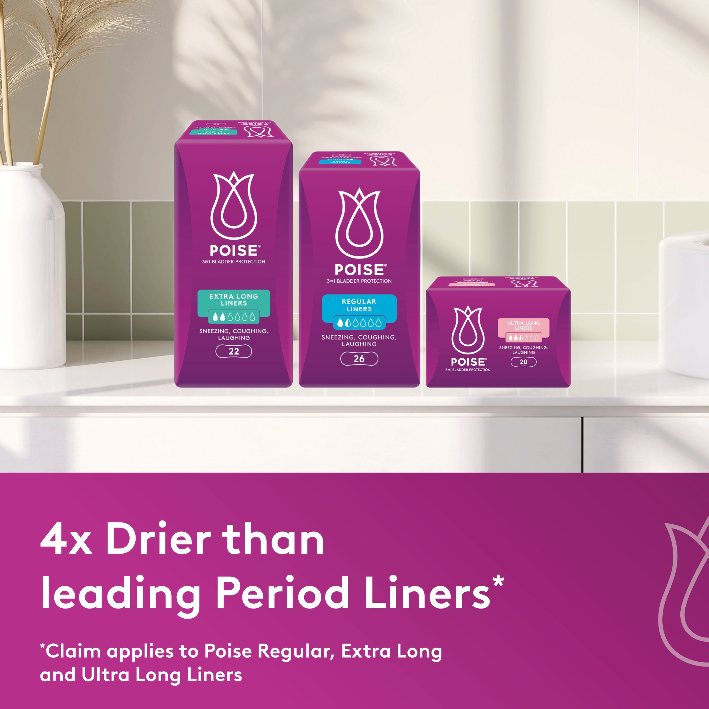 Poise Liners Extra Long 22 pack - Image 5
