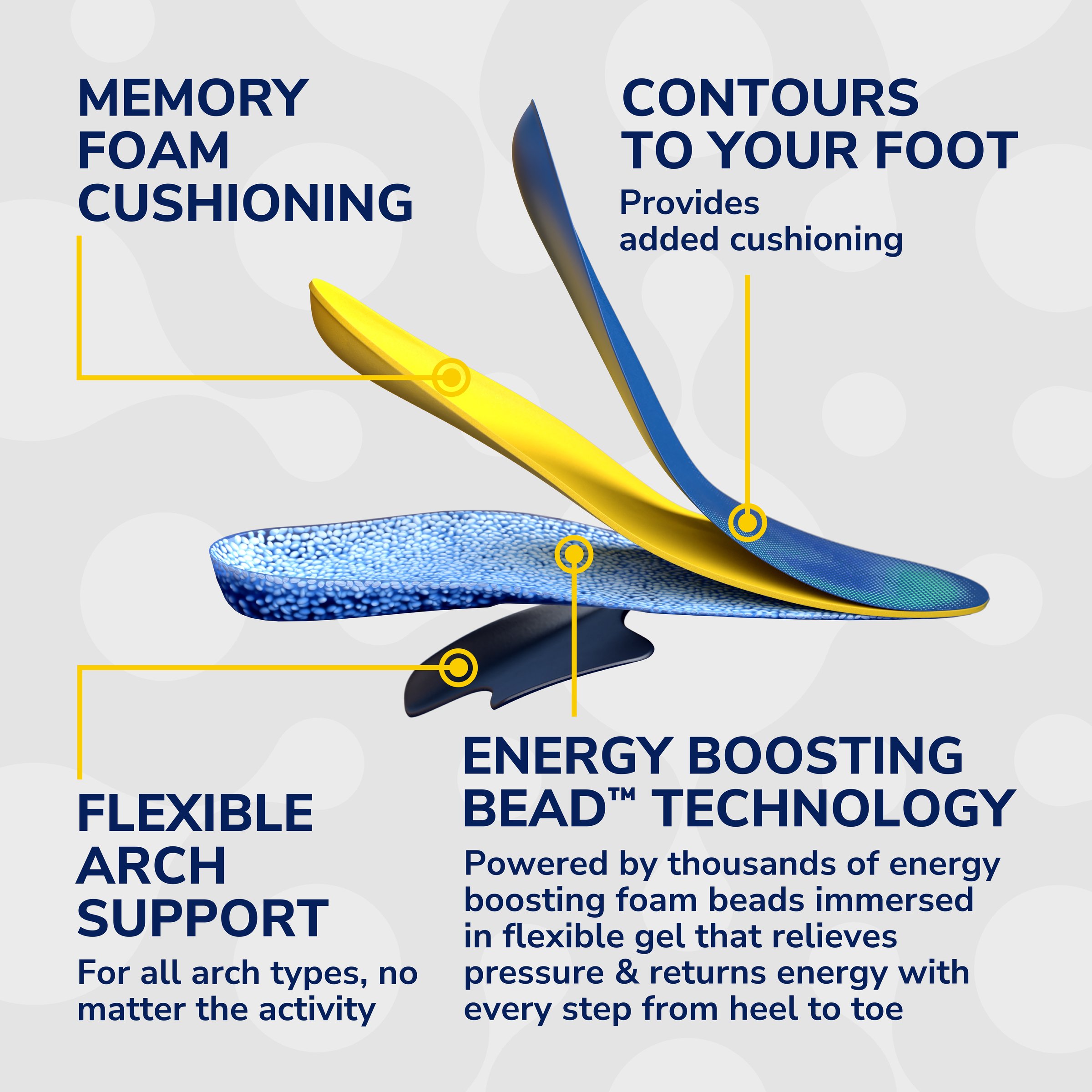 Dr.Scholl's 24hr Energy Insole Large 1 pair - Image 3