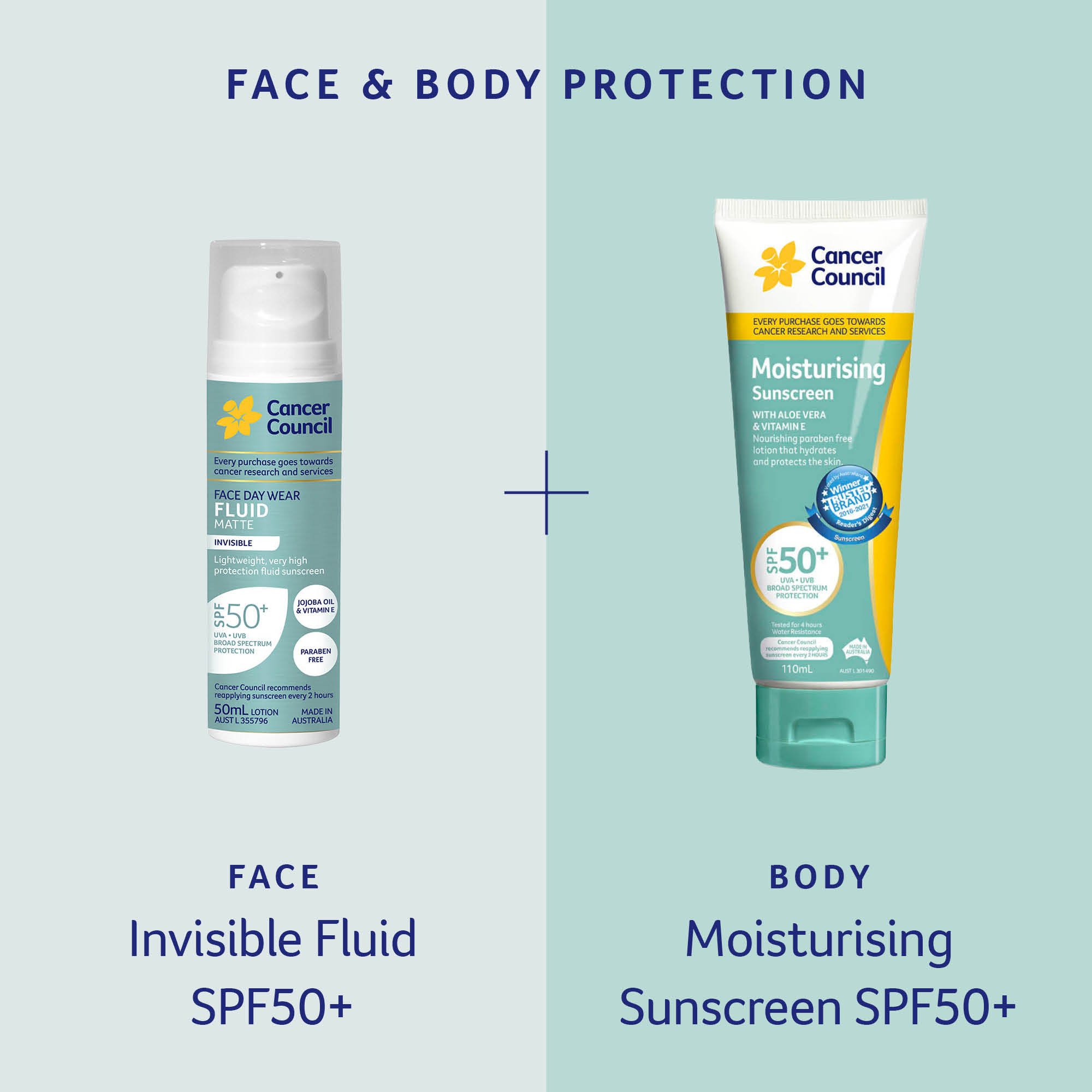 Cancer Council Moisturising Sunscreen SPF50+ - 110ml - Image 3